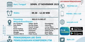 Pemdam PLN sementara ULP Stabat