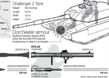 Ini Dia Senjata Penghancur Tank Milik Hamas