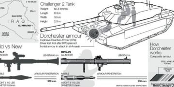 Ini Dia Senjata Penghancur Tank Milik Hamas