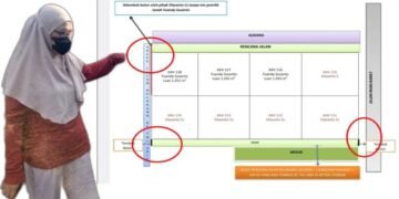 Satpol PP Deli Serdang Diduga Tutup Mata, SP III Pembongkaran Tembok Akses Jalan Umum Hanya Janji-Janji
