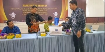 Disurati Bawaslu, KPU Langkat Skorsing Rapat Pleno Terbuka Hingga Enam Jam