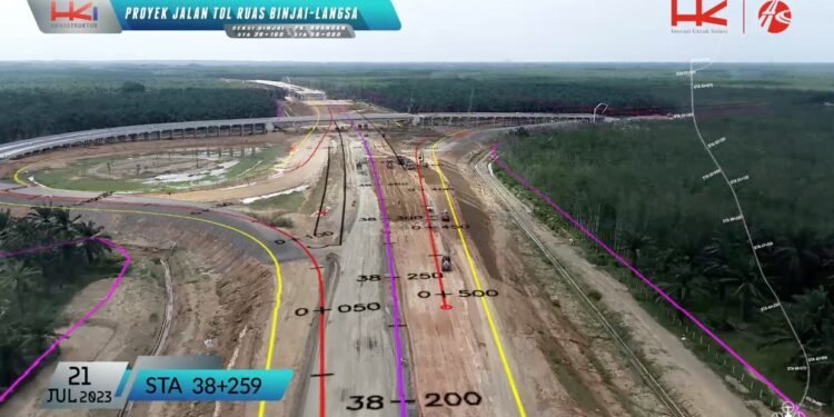 PT HKI Tegaskan Status Lahan Proyek Tol Binjai-Langsa Sudah Incracht