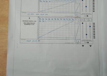 Di Tempat Usahanya, Paslon BISA Kalah Telak dari SATRIA