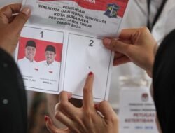 Hasil Quick Count Paslon Pilkada 2024 Lawan Kotak Kosong