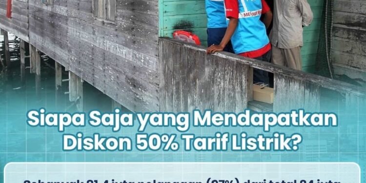 Mulai Januari 2025, Pelanggan PLN Terima Potongan Tarif Listrik 50 Persen